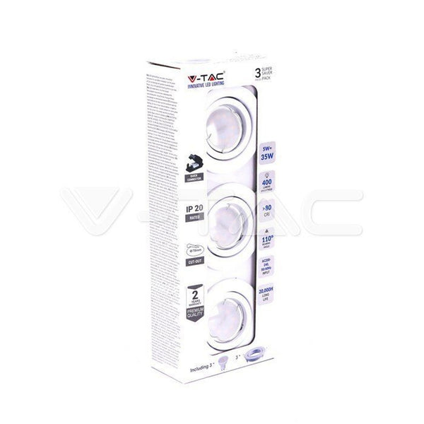 Faretti LED da incasso – 4 varianti