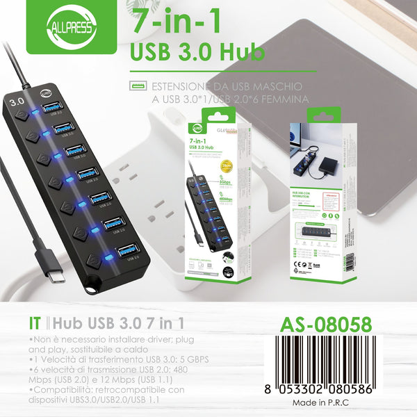 Hub di connessione