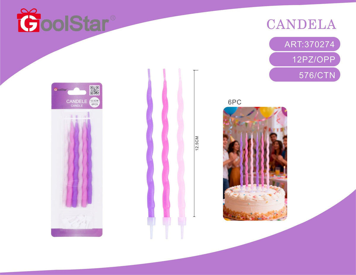 Candeline