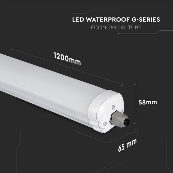 Plafoniere da esterno IP65 V-TAC – 216284