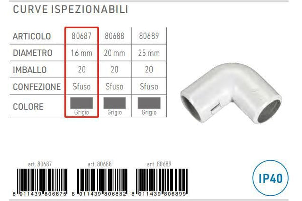 Tubi, canaline e accessori per cavi