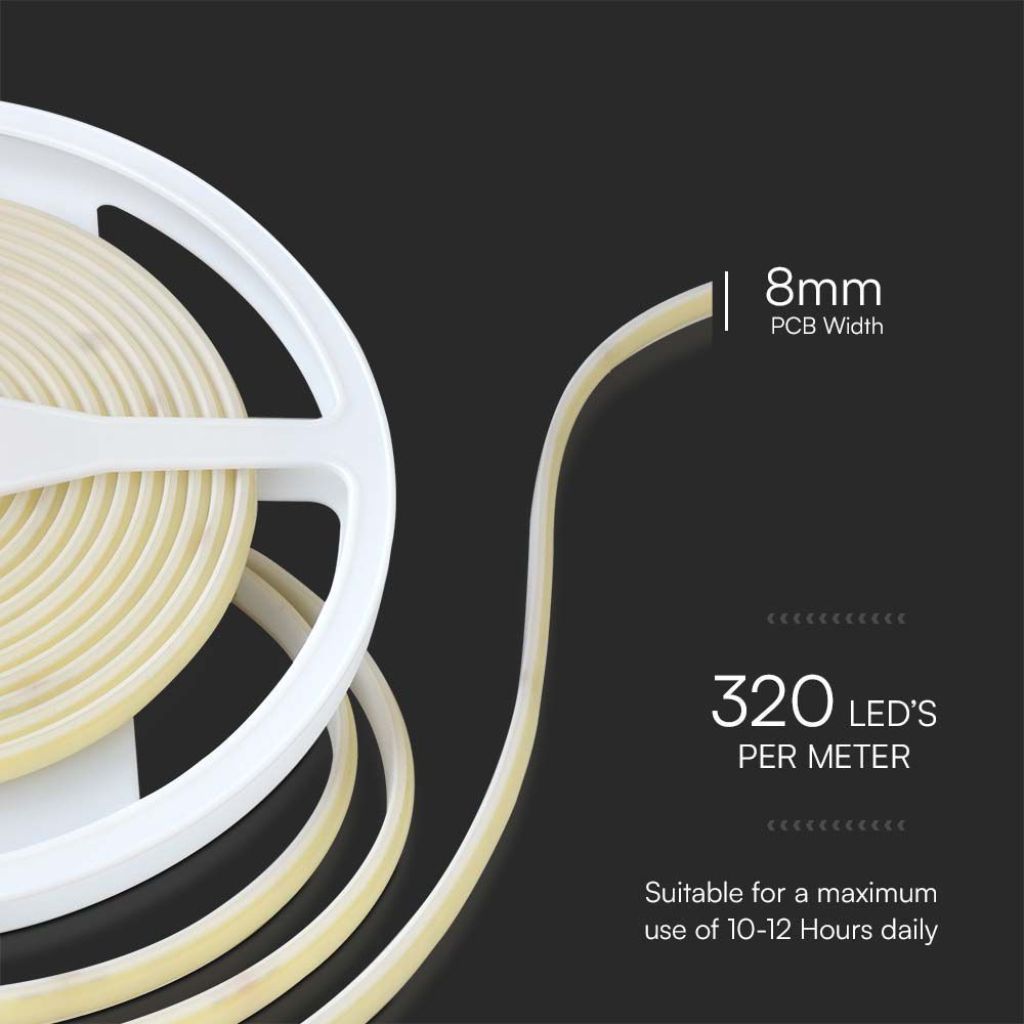 Strisce LED – 3 varianti