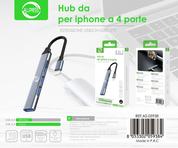 Hub di connessione