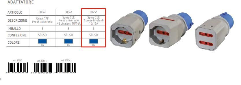 Adatt.di sistema sp iec-2pr bv