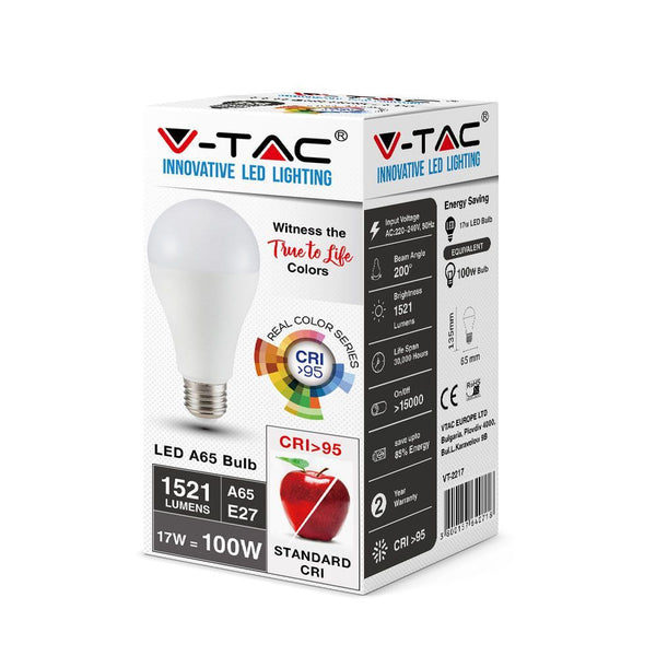 Lampadine LED – 3 varianti