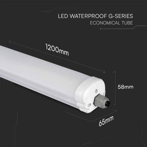 Luci industriali e stagne – 2 varianti