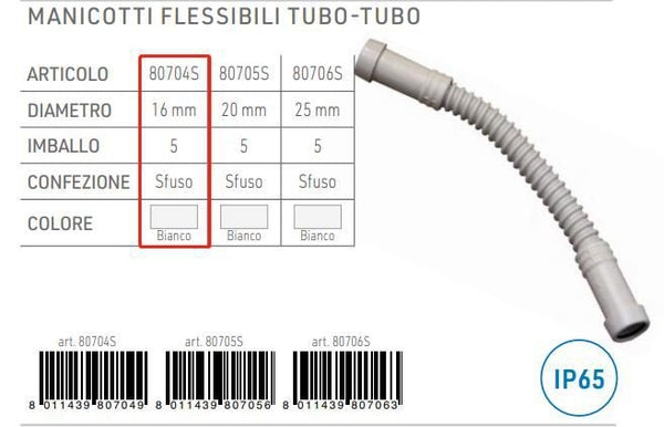Tubi, canaline e accessori per cavi