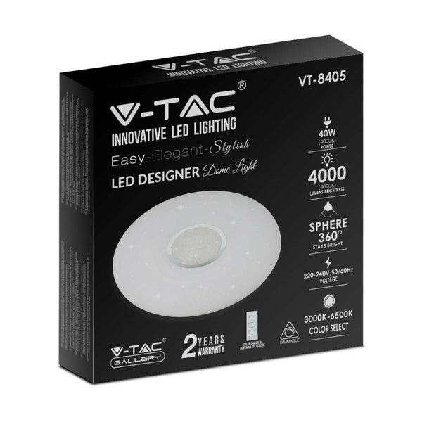 Plafoniere LED – 2 varianti