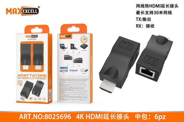 Adattatore da HDMI a ETHERNET
