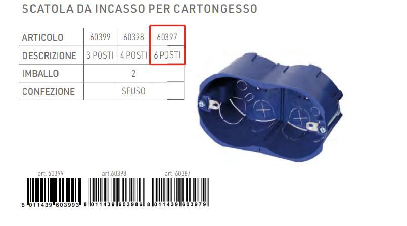 Scatole e accessori elettrici