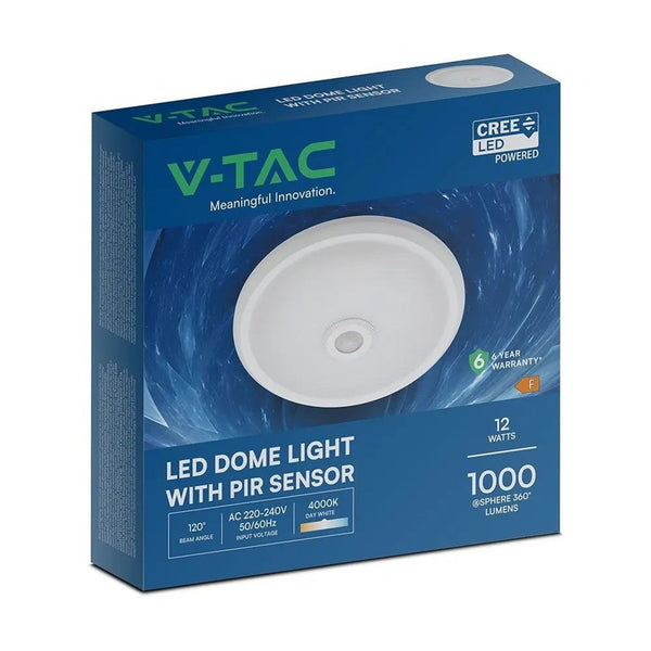 Plafoniere LED – 2 varianti