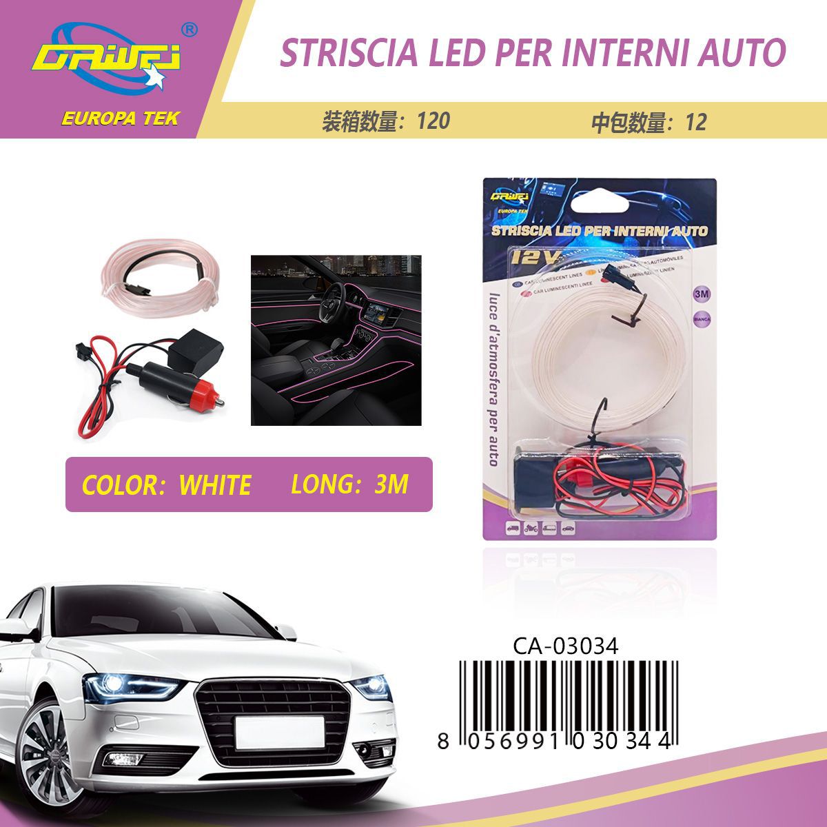 Filo luminoso per auto