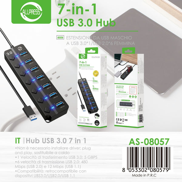 Hub di connessione