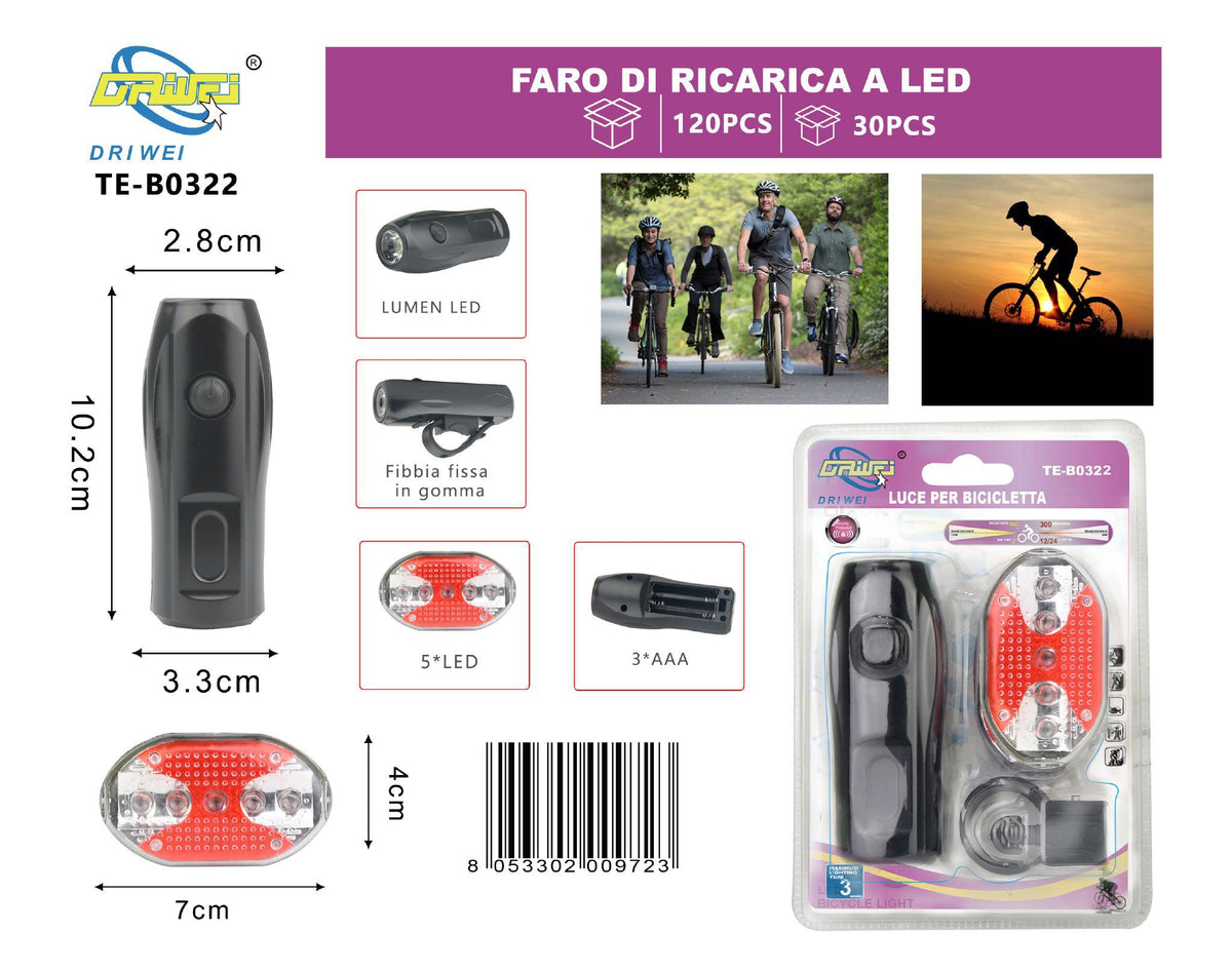 Luce per bicicletta