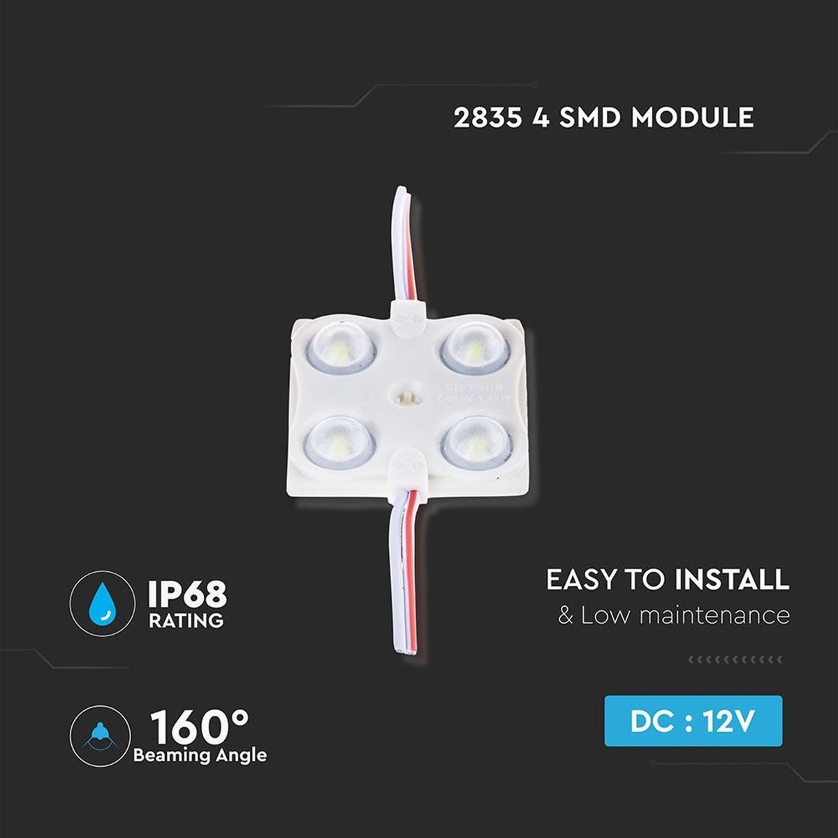 Moduli LED – 5 varianti