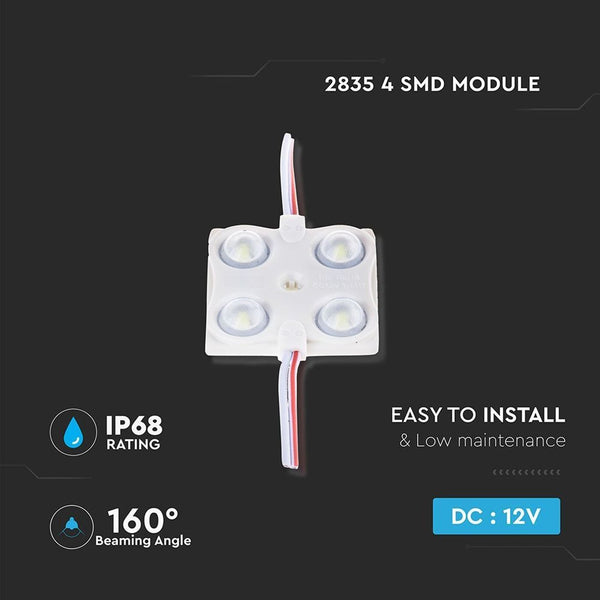 Moduli LED – 5 varianti