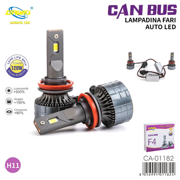 Lampadina per auto — H11