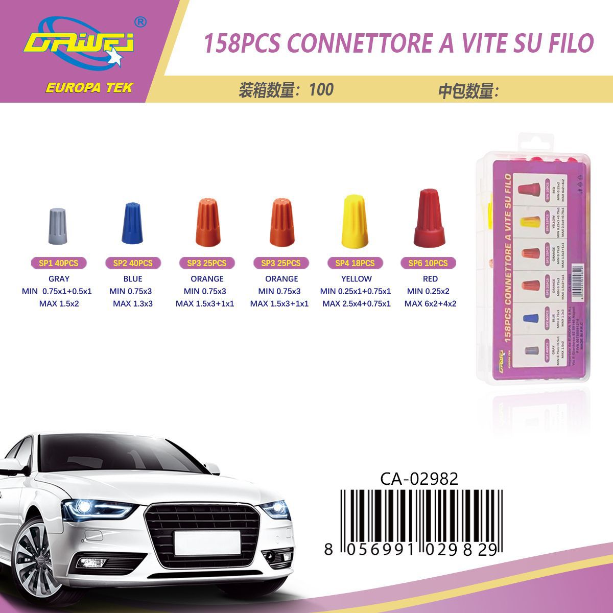 Connettori elettrici a vite